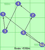 S-5-2-4-3-1-Z