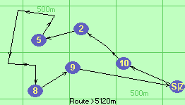 S-10-1-2-5-3-4-6-7-8-9-Z