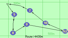 S-10-2-3-4-5-7-8-9-Z