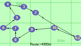 S-10-9-8-7-6-5-4-3-2-1-Z