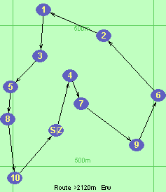 Route >2120m  Erw