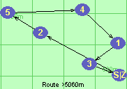 S-2-5-4-1-3-Z S-2-5-4-1-3-Z