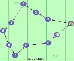 S-1-2-3-4-5-6-7-8-9-10-Z