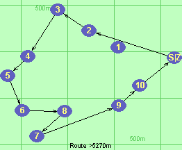 S-2-3-4-5-6-8-7-9-10-Z