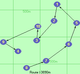 S-8-7-6-5-1-2-3-10-9-4-Z