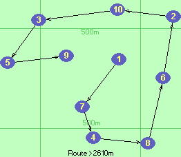 S-1-7-4-8-6-2-10-3-5-9-Z