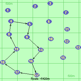 S-17-18-19-8-4-5-9-14-16-Z