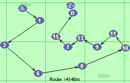 S-1-3-6-8-10-11-9-13-7-15-B-Z