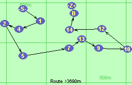 S-1-4-2-5-7-13-9-10-12-14-B-Z