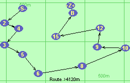 S-2-4-3-5-6-8-10-9-12-15-B-Z
