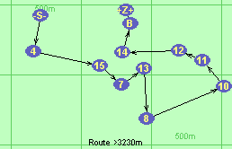 S-4-15-7-13-8-10-11-12-14-B-Z