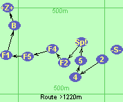 -2-2-4-5-Sp!-F2-F4-F5-F1-B-Z