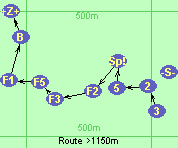 -3-2-5-Sp!-F2-F3-F5-F1-B-Z