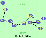 -3-5-2-Sp!-F2-F3-F5-F1-B-Z