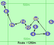 -5-4-3-Sp!-F2-F4-F5-B-Z