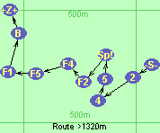 S-2-4-5-Sp!-F2-F4-F5-F1-B-Z