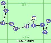 S-3-2-5-Sp!-F2-F3-F5-F1-B-Z