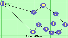 S-2-10-7-4-9-5-3-6-8-Z