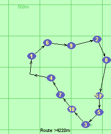 S-5-3-10-7-4-18-1-6-9-2-8-F