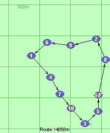 S-8-2-9-6-1-4-7-10-3-5-F