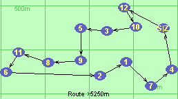 S-12-10-3-5-9-8-11-6-2-1-7-4-Z