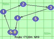 Route >7120m  M19