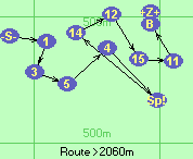 S-1-3-5-4-Sp!-14-12-15-11-B-Z