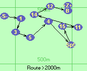 S-1-3-5-4-Sp!-15-11-14-12-B-Z