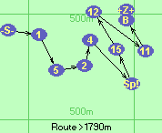 S-1-5-2-4-Sp!-15-12-11-B-Z