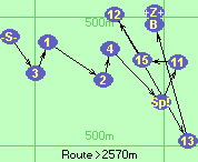 S-3-1-2-4-Sp!-11-15-12-13-B-Z