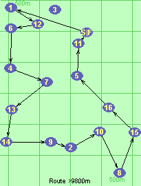 S-1-12-6-4-7-13-14-9-2-10-8-15-16-5-11-F