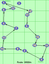 S-11-5-16-10-15-8-2-9-14-13-7-4-6-12-1-F