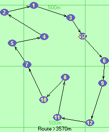 S-6-9-12-11-8-10-7-5-4-2-1-3-Z