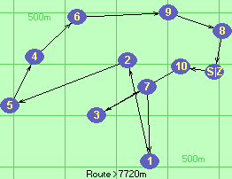 S-10-3-7-1-2-5-4-6-9-8-Z