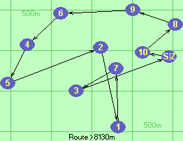 S-10-8-9-6-4-5-2-1-7-3-Z