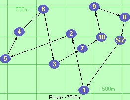 S-1-2-5-4-6-3-7-10-9-8-Z