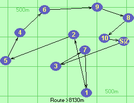 S-3-7-1-2-5-4-6-9-8-10-Z