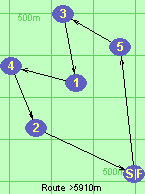 S-5-3-1-4-2-F