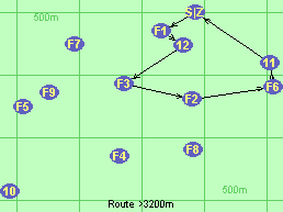 S-1-12-3-2-6-11-Z S-1-12-3-2-6-11-Z