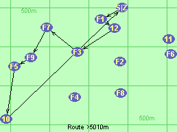 S-1-12-3-7-9-5-10-Z S-1-12-3-7-9-5-10-Z