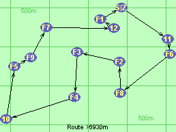 S-11-6-8-2-3-4-10-5-9-7-12-1-Z S-11-6-8-2-3-4-10-5-9-7-12-1-Z