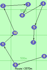 S-8-9-1-10-2-3-6-4-5-7-Z