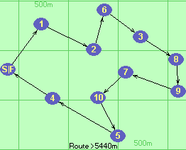 S-1-2-6-3-8-9-7-10-5-4-F