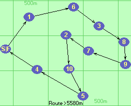 S-1-6-3-8-9-7-2-10-5-4-F