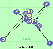 S-1!-B2-2!-B3-3!-B4-4!-B5-5!-F