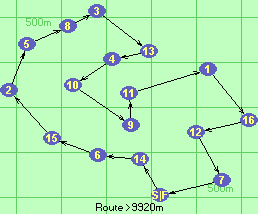 S-14-6-15-2-5-8-3-13-4-10-9-11-1-16-12-7-F