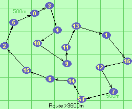 S-14-6-15-2-5-8-3-4-10-9-11-13-1-16-12-7-F