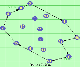 S-15-2-5-8-3-1-16-12-7-F