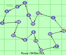 Route >9430m  ROL