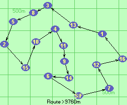 S-7-12-16-1-13-3-8-5-2-15-10-4-11-9-14-6-F